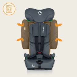 Lionelo Nelly i-Size isofix κάθισμα αυτοκινήτου 76-150cm/9-36kg Blue Navy
