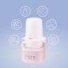 Lionelo Thermup 4.0 Θερμαντήρας Μπιμπερό Pink